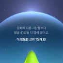 오렌지분식 네이버블로그
