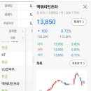 (주)가온칩스