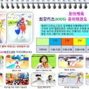 경희대 최강 태권도 이미지