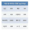 (주)한국마라네츄럴 이미지