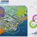 MTV프라자 이미지