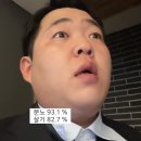 평화의 춤 | 평화 속에 잠겨