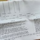 잠실연세이비인후과의원 이미지