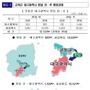 2024년 지적통계 공표(2023년 12월 31일 기준) - 2023년 국토 면적, 5.8㎢(여의도 면적 2배) 증가 - 이미지