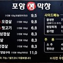 생막창초벌구이 이미지