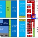 아이누리소아청소년과의원 네이버블로그
