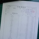 오케이(OK)식품