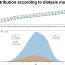 용인우리내과의원 이미지