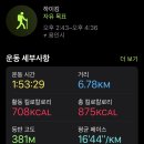 구성동 행정복지센터 이미지