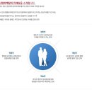 [다아라 기계장터 채용]다아라 기계장터 채용 산업마케팅 각부문 경력 모집(3/12~3/23) 이미지