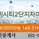 명문1공인중개사사무소 이미지