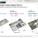 하늘채sky kids 어린이집