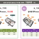 메디캐슬 이미지