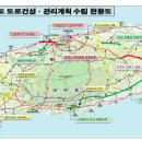 평화로(1) 이미지