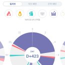 18 | 모유수유 18개월 후기 ( ~ing)