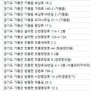 경희해암한의원 이미지