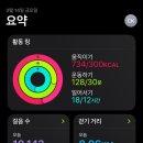 오눌로