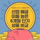 안덕신용협동조합 이미지