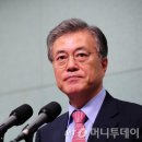 국민연금공단 기금운용본부