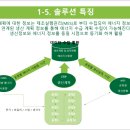 (주)비즈플러스 이미지