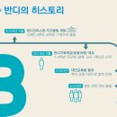 반디기독학교 네이버블로그