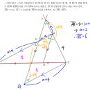 에이급수학
