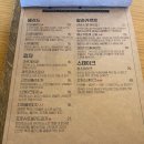 푼푼(Poon Poon)