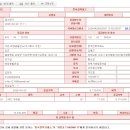 2026년 4월 SMP. REC 이미지