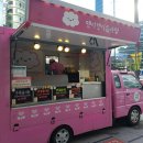 앤디캔디솜사탕
