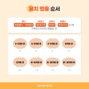 유중아트리움 이미지