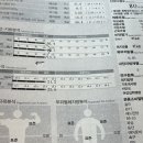 오가닉피티 회천점 | [옥정, 회천 덕계 피티/ 오가닉 피티, 옥정 PT-회천 PT] 오가닉 피티 회천점 이 00회원님 3개월간 운동...