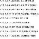 건설공사 시공상세도 작성 지침 이미지