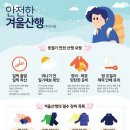 [변산반도] 겨울철 안전산행요령 이미지