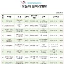 재활자립복지단