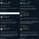 TERA 테라 신규&amp;복귀여새들 모여라.....(② 인던입장&amp;템세팅&amp;용어)[부분 수정] 이미지