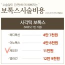 강남역 제오민 보톡스 가격 스키니크 의원 (feat. 내돈내산)