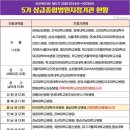 학교법인 고려중앙학원 고려대학교의과대학부속병원(안암병원) 이미지