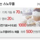 경성푸드빌