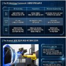 주식회사 피케이