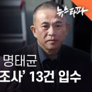 뉴스타파 : 5세훈 관련 명태균 ‘비공개 여론조사’ 13건..."원본데이터도 제공" 이미지