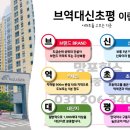 영통IPARK부동산공인중개사사무소 이미지