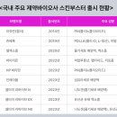 원메디텍 이미지