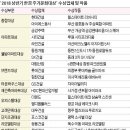 에이치와이코퍼레이션 이미지