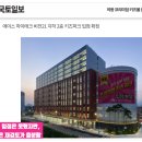 풋살장 창업 / 의왕 랜드마크 ‘유명 프랜차이즈 풋살장’ 반값 매각 – 전용 370평 & 50% 할인 매각!!