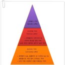 로작커피 - 구미시 금오산로22길 1-14 | 로작커피
