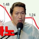 저출산 문제는 절대 해결못할겁니다 이미지