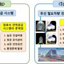 국제무선