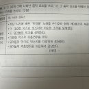기출 435p 음색 미술 활동 이미지