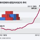 벨류해운 이미지