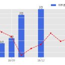 주식회사창성건설